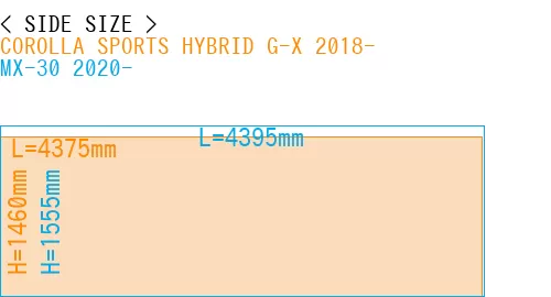 #COROLLA SPORTS HYBRID G-X 2018- + MX-30 2020-